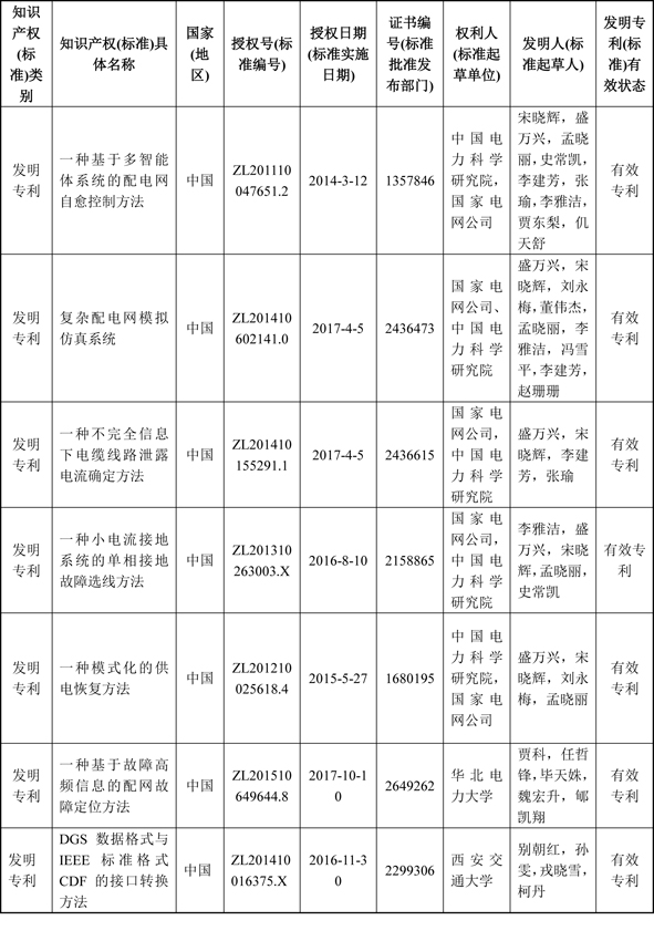 蓝月亮官方网站