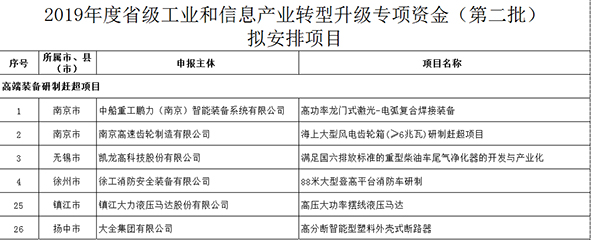 蓝月亮官方网站