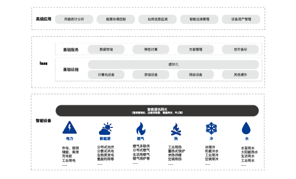 蓝月亮官方网站